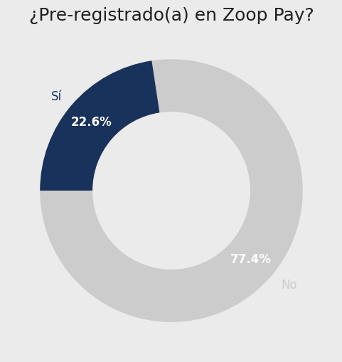 Ingrese aquí la descripción de esta imagen para ayudar con la accesibilidad