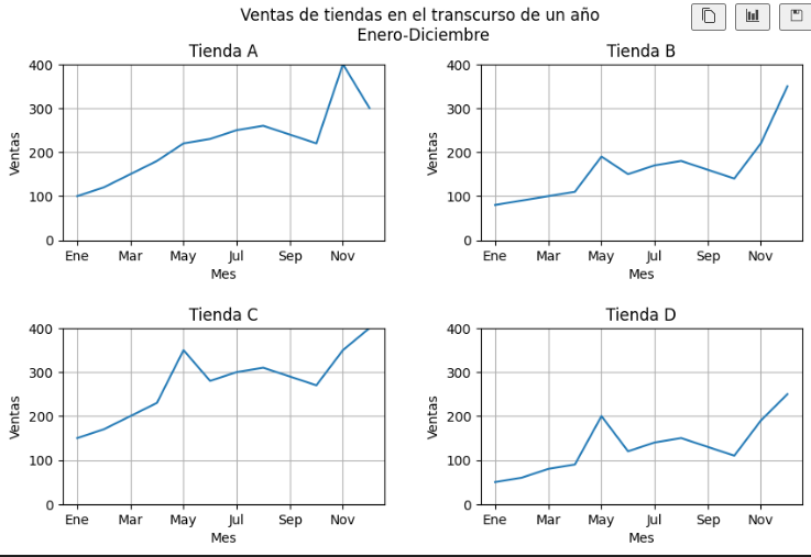 Ingrese aquí la descripción de esta imagen para ayudar con la accesibilidad