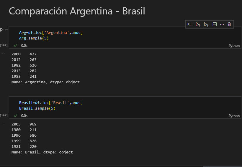 Ingrese aquí la descripción de esta imagen para ayudar con la accesibilidad