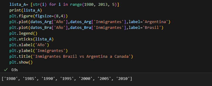 Ingrese aquí la descripción de esta imagen para ayudar con la accesibilidad