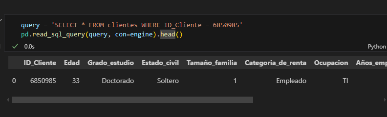 Ingrese aquí la descripción de esta imagen para ayudar con la accesibilidad