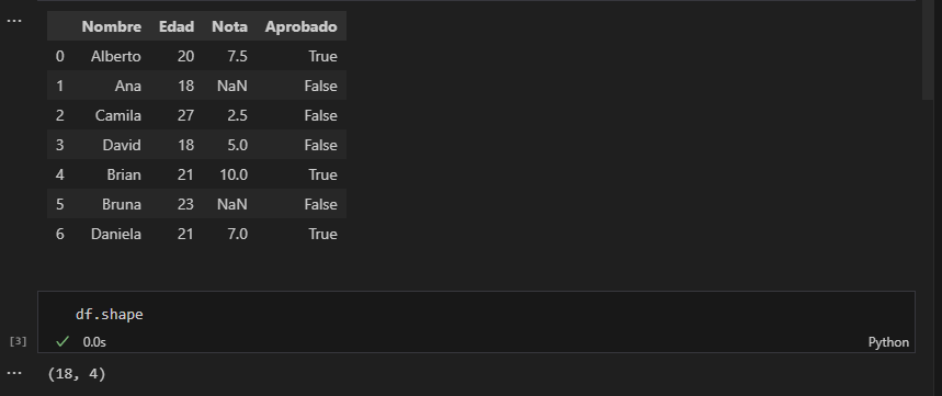 Ingrese aquí la descripción de esta imagen para ayudar con la accesibilidad