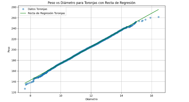 Ingrese aquí la descripción de esta imagen para ayudar con la accesibilidad