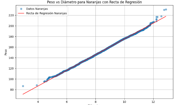Ingrese aquí la descripción de esta imagen para ayudar con la accesibilidad
