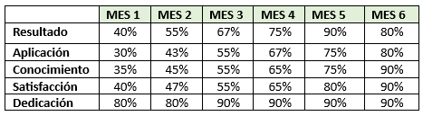 Ingrese aquí la descripción de esta imagen para ayudar con la accesibilidad