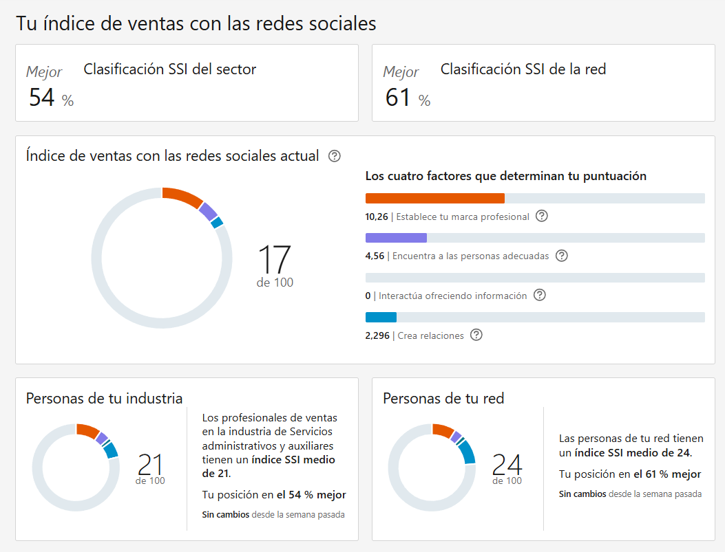 Ingrese aquí la descripción de esta imagen para ayudar con la accesibilidad