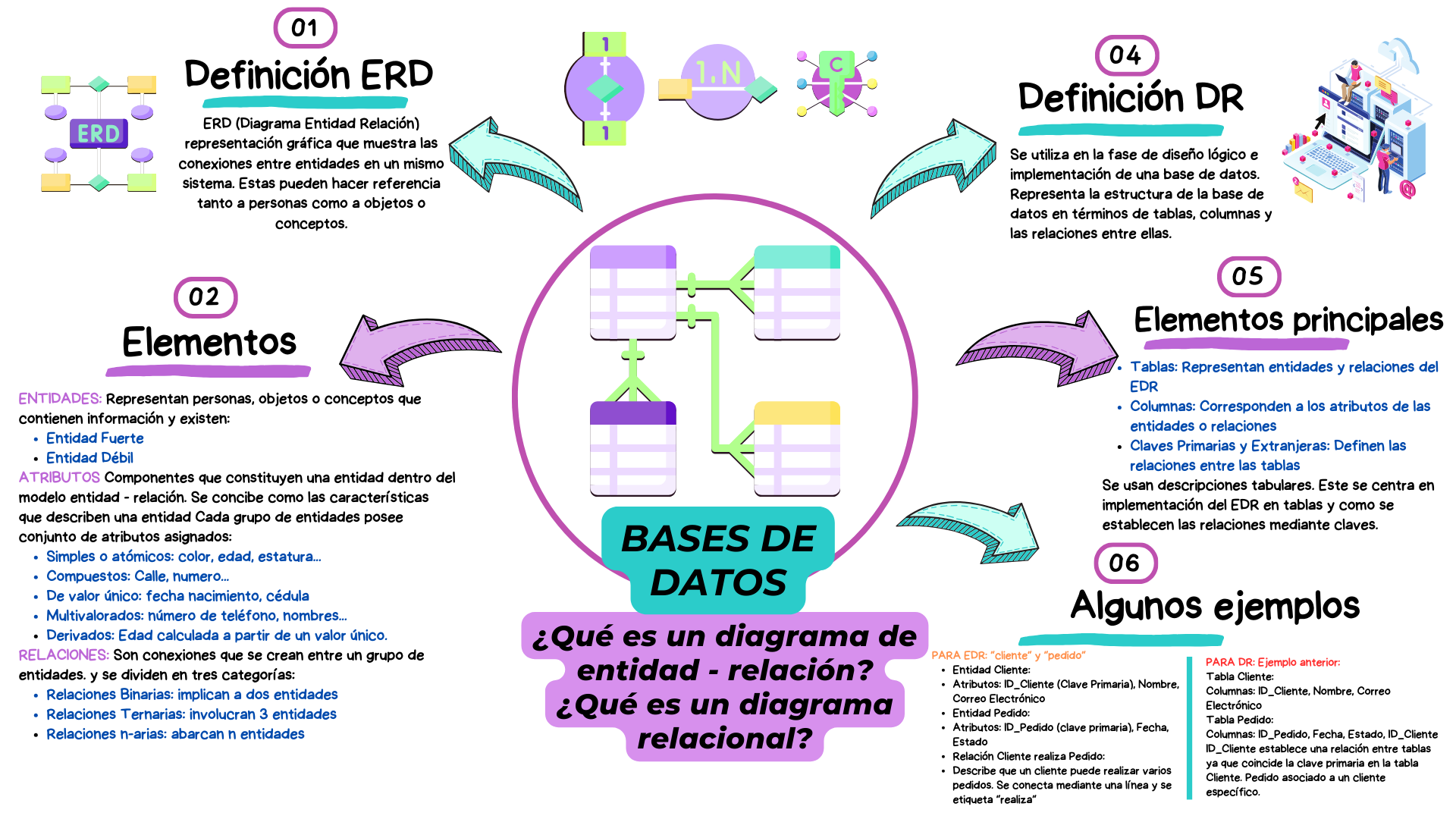 Ingrese aquí la descripción de esta imagen para ayudar con la accesibilidad