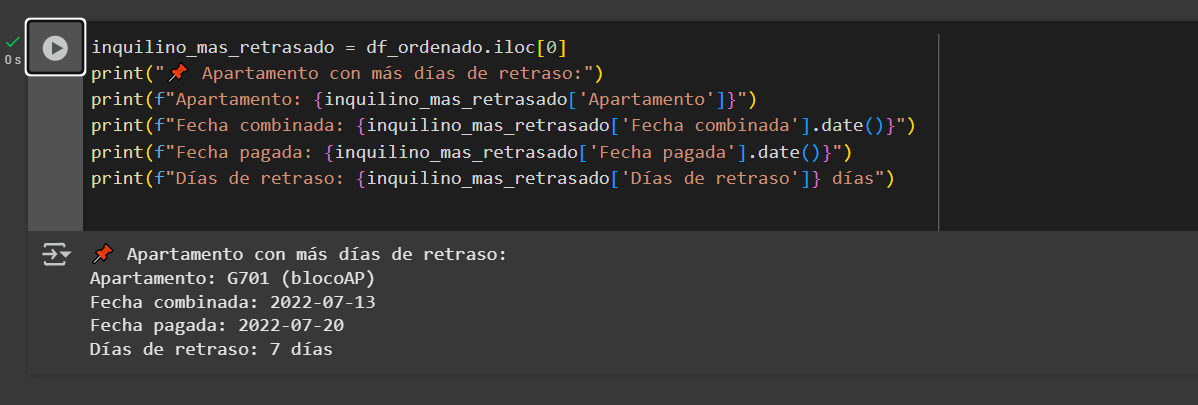 Ingrese aquí la descripción de esta imagen para ayudar con la accesibilidad