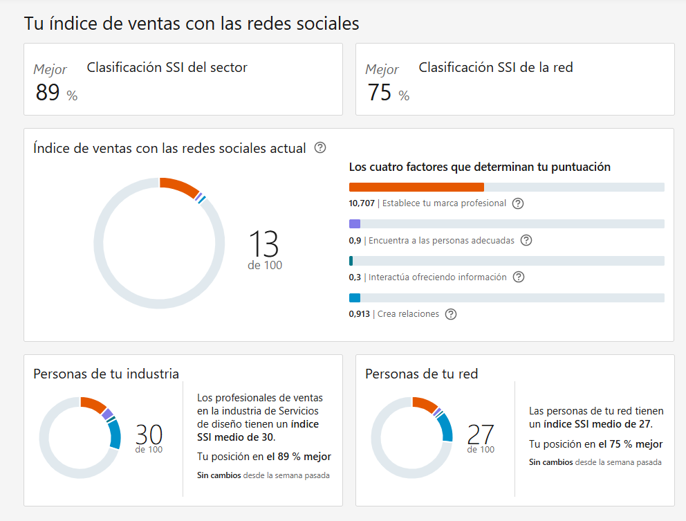 Ingrese aquí la descripción de esta imagen para ayudar con la accesibilidad