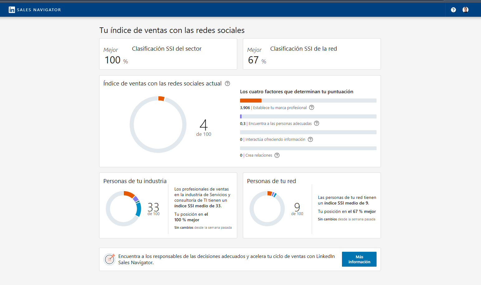 Captura de Mi SSI LinkedIn