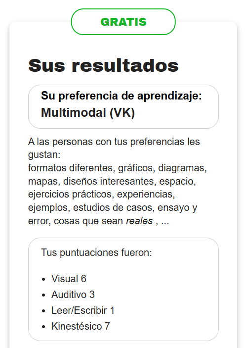 Resultados cuestionario VARK