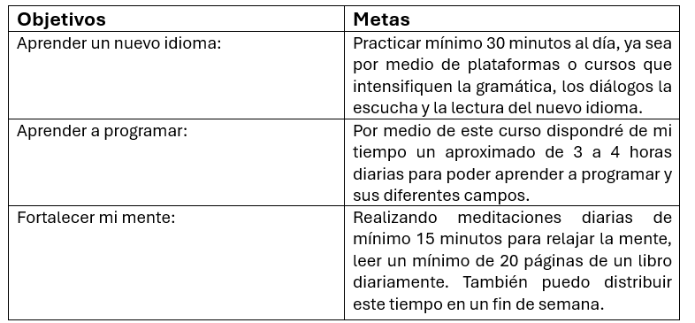 Ingrese aquí la descripción de esta imagen para ayudar con la accesibilidad