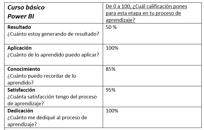 Ingrese aquí la descripción de esta imagen para ayudar con la accesibilidad