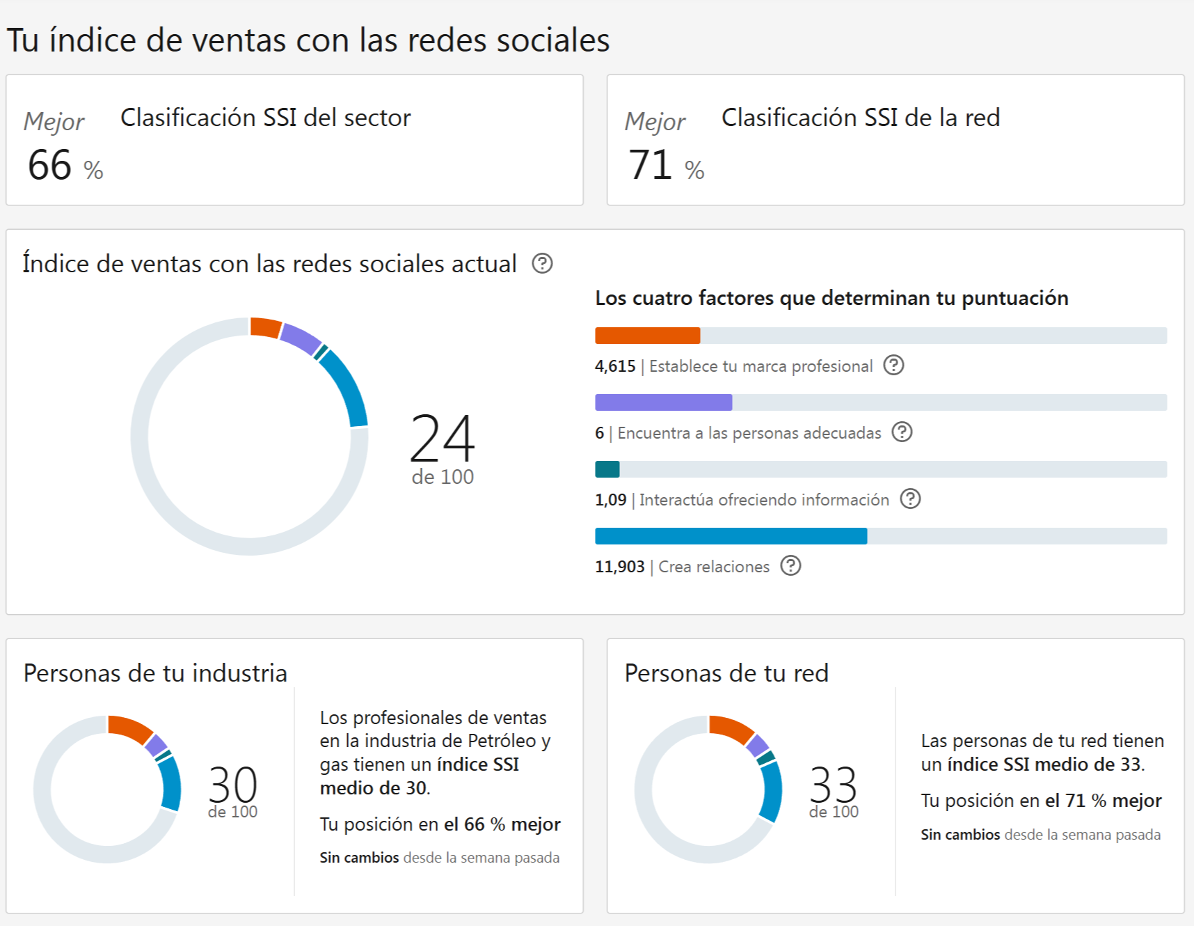 Ingrese aquí la descripción de esta imagen para ayudar con la accesibilidad