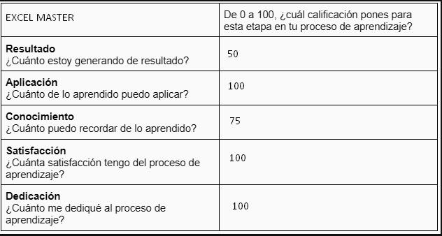 Ingrese aquí la descripción de esta imagen para ayudar con la accesibilidad