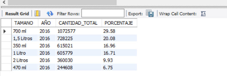 Ingrese aquí la descripción de esta imagen para ayudar con la accesibilidad