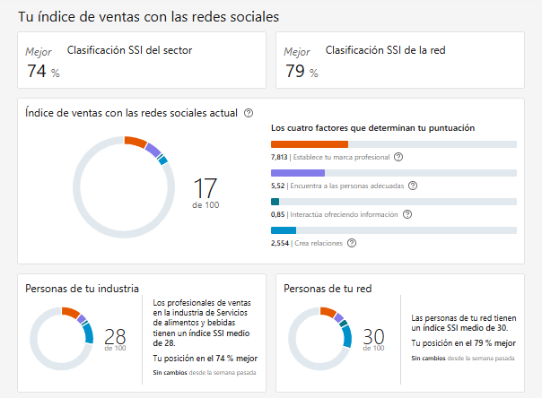 Ingrese aquí la descripción de esta imagen para ayudar con la accesibilidad