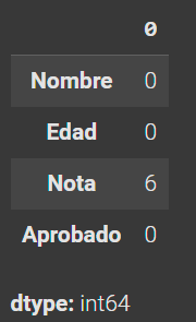 Ingrese aquí la descripción de esta imagen para ayudar con la accesibilidad