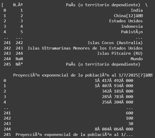 Ingrese aquí la descripción de esta imagen para ayudar con la accesibilidad