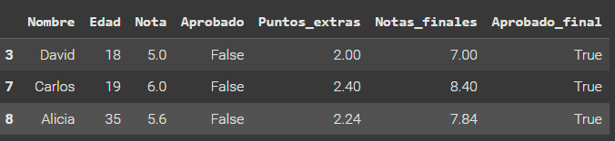 Ingrese aquí la descripción de esta imagen para ayudar con la accesibilidad
