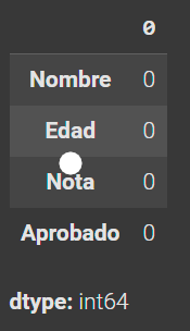 Ingrese aquí la descripción de esta imagen para ayudar con la accesibilidad