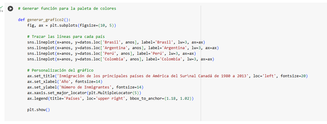 Ingrese aquí la descripción de esta imagen para ayudar con la accesibilidad