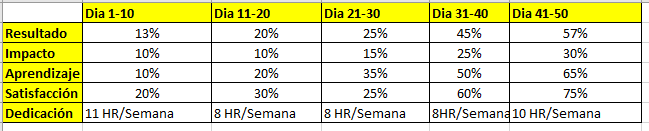 Ingrese aquí la descripción de esta imagen para ayudar con la accesibilidad