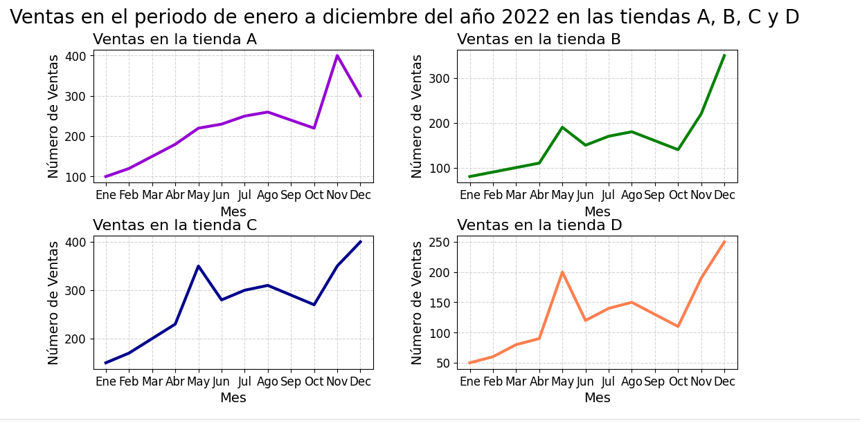 Ingrese aquí la descripción de esta imagen para ayudar con la accesibilidad