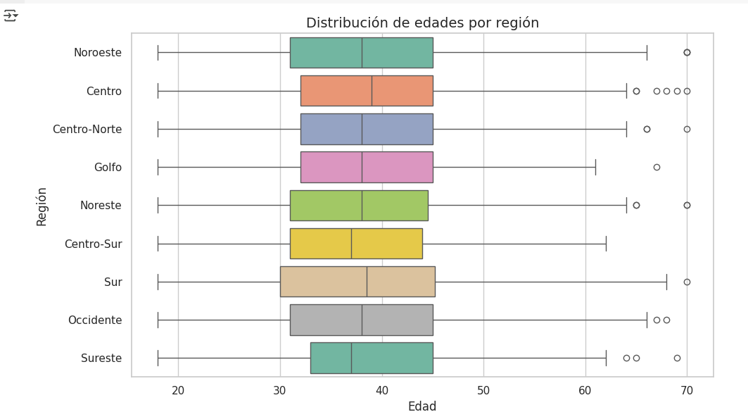 Ingrese aquí la descripción de esta imagen para ayudar con la accesibilidad