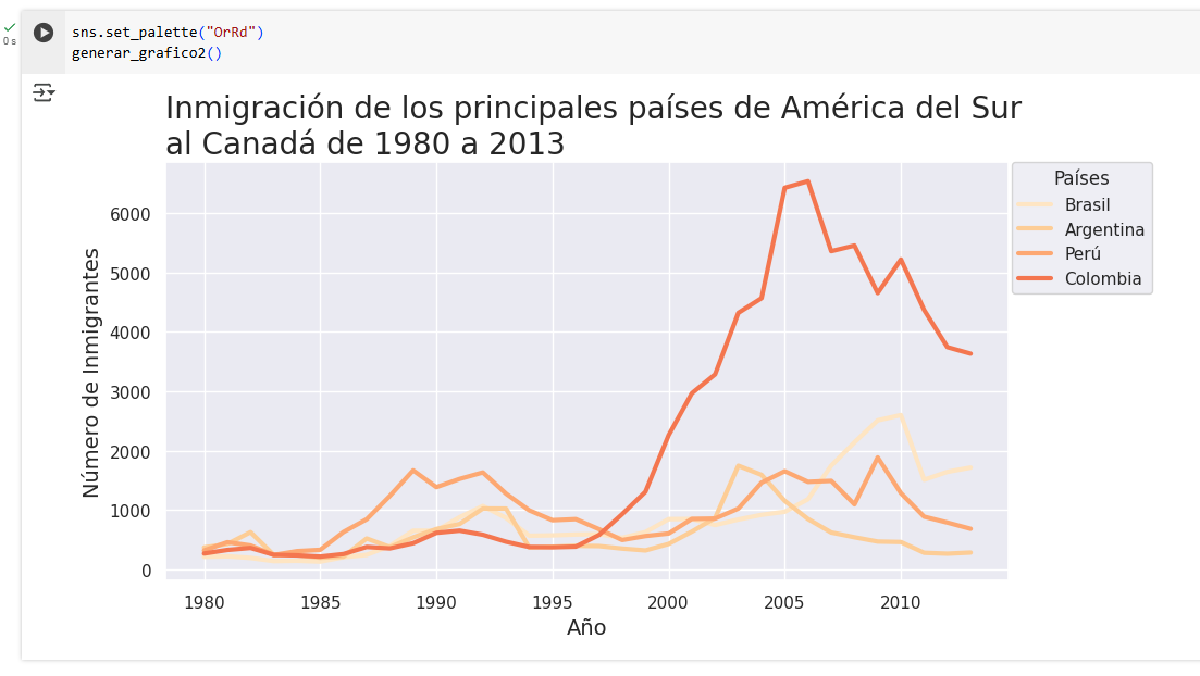 Ingrese aquí la descripción de esta imagen para ayudar con la accesibilidad