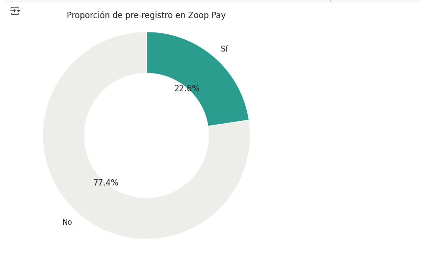 Ingrese aquí la descripción de esta imagen para ayudar con la accesibilidad
