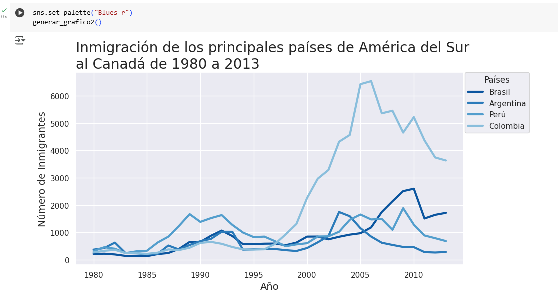 Ingrese aquí la descripción de esta imagen para ayudar con la accesibilidad
