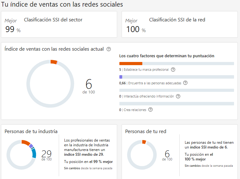 Ingrese aquí la descripción de esta imagen para ayudar con la accesibilidad