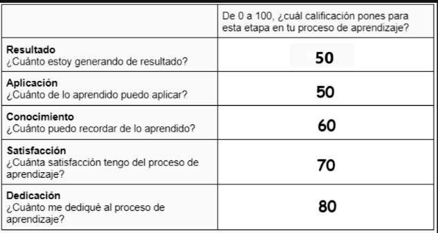 Ingrese aquí la descripción de esta imagen para ayudar con la accesibilidad