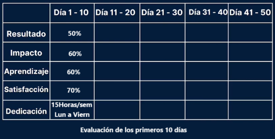 Ingrese aquí la descripción de esta imagen para ayudar con la accesibilidad