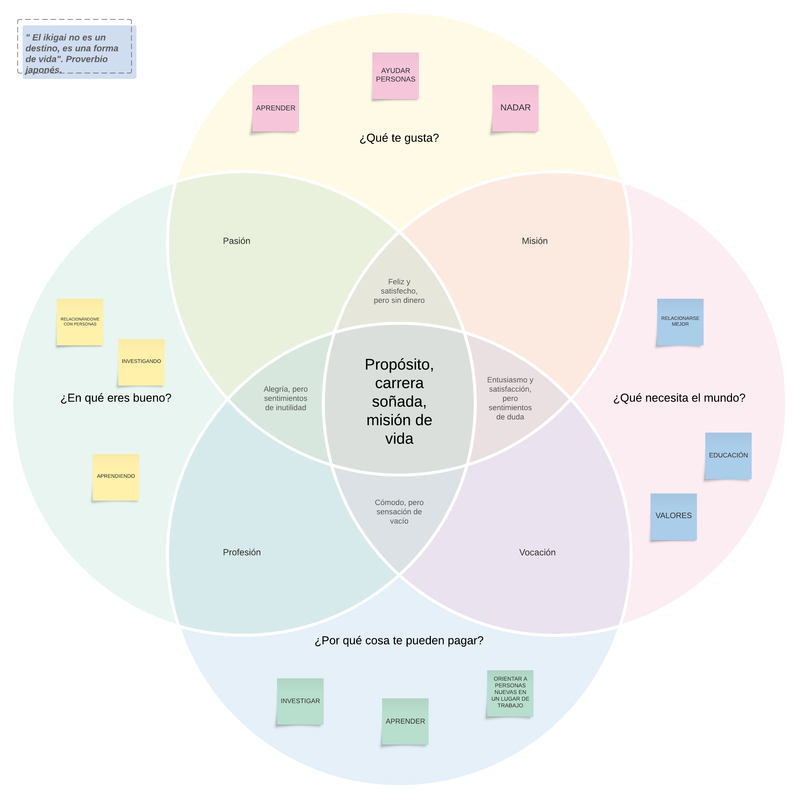 MI IKIGAI