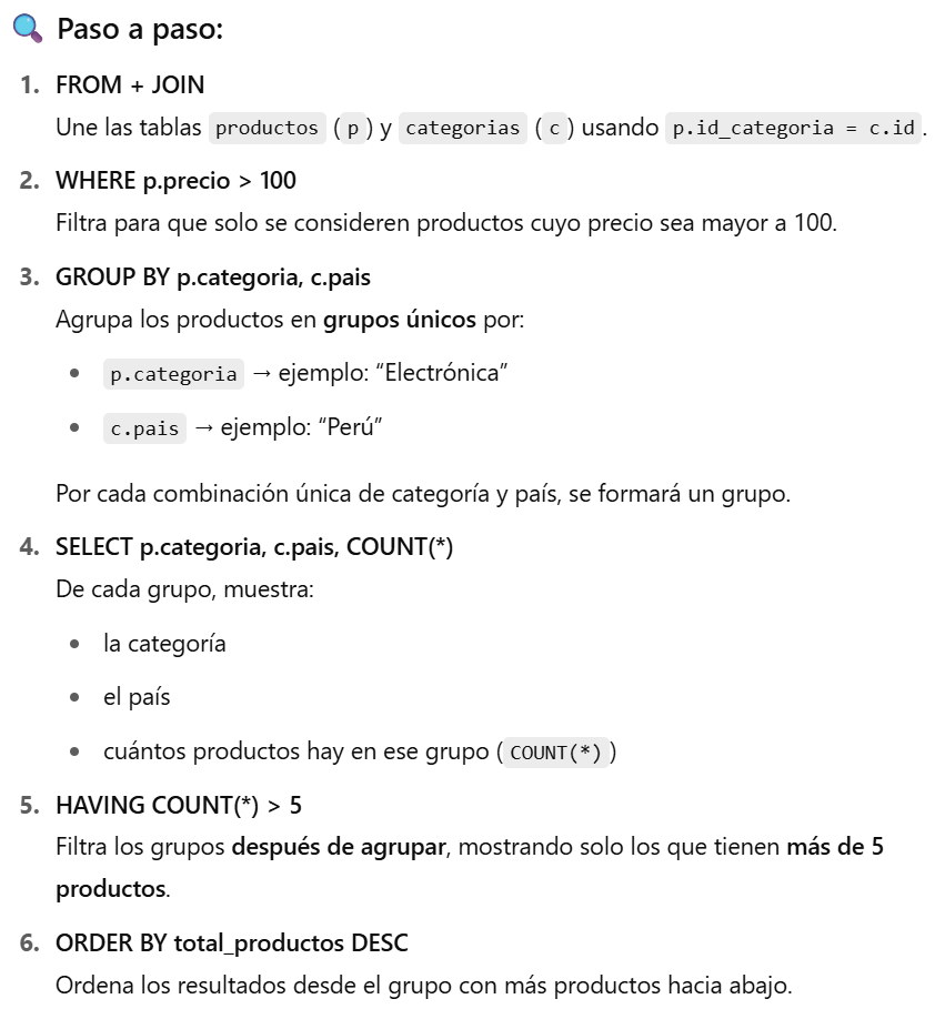 Ingrese aquí la descripción de esta imagen para ayudar con la accesibilidad