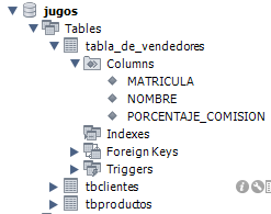 Ingrese aquí la descripción de esta imagen para ayudar con la accesibilidad