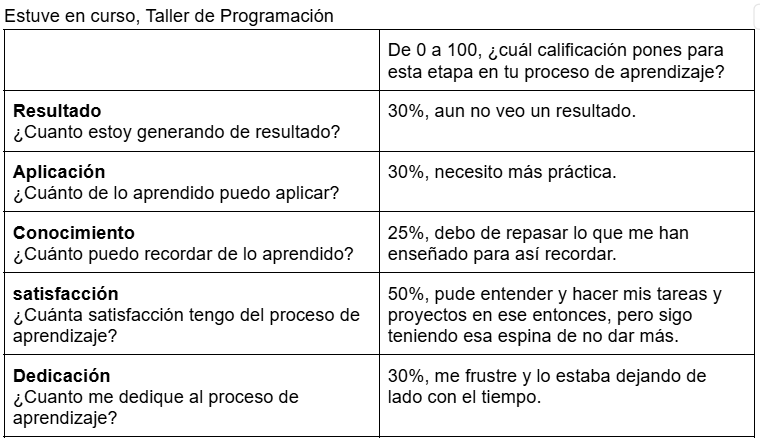 Ingrese aquí la descripción de esta imagen para ayudar con la accesibilidad