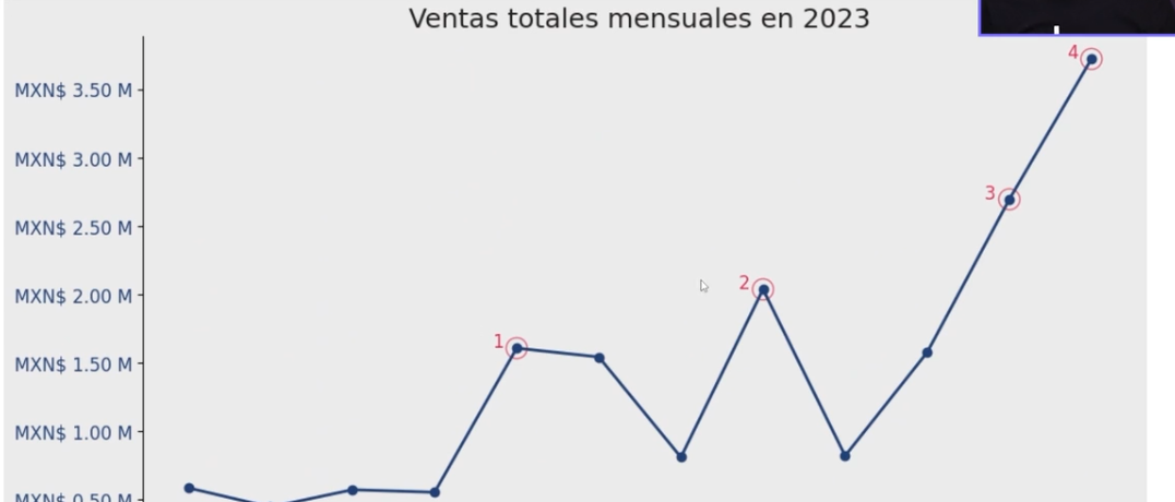 Ingrese aquí la descripción de esta imagen para ayudar con la accesibilidad