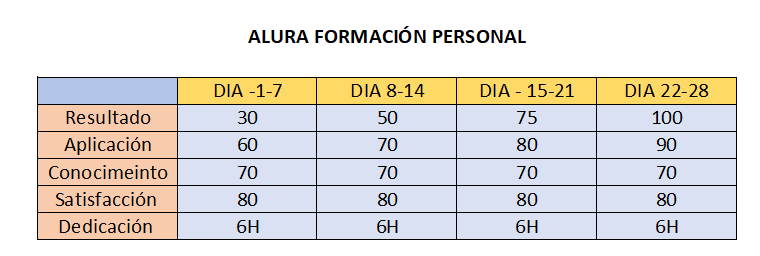 Ingrese aquí la descripción de esta imagen para ayudar con la accesibilidad