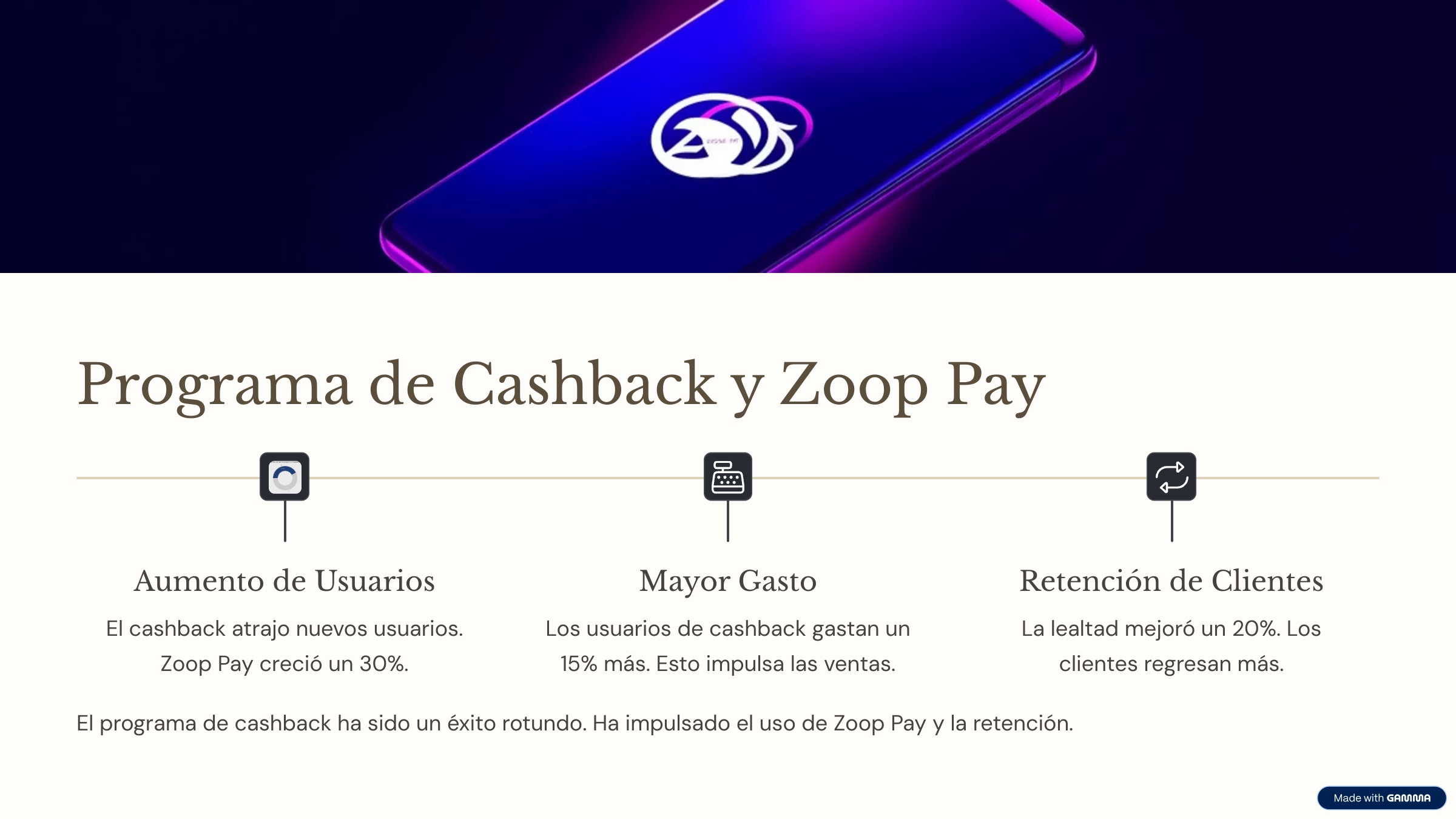 Programa de cashback y Zoop Pay