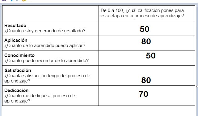 Ingrese aquí la descripción de esta imagen para ayudar con la accesibilidad