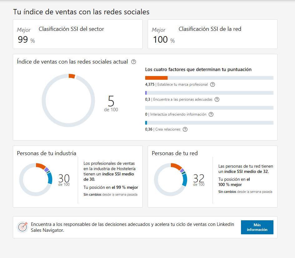 Ingrese aquí la descripción de esta imagen para ayudar con la accesibilidad