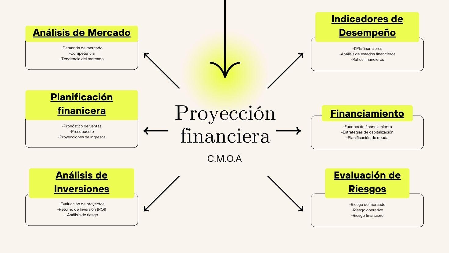 Ingrese aquí la descripción de esta imagen para ayudar con la accesibilidad