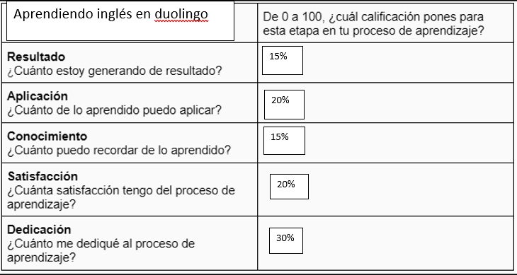 Ingrese aquí la descripción de esta imagen para ayudar con la accesibilidad