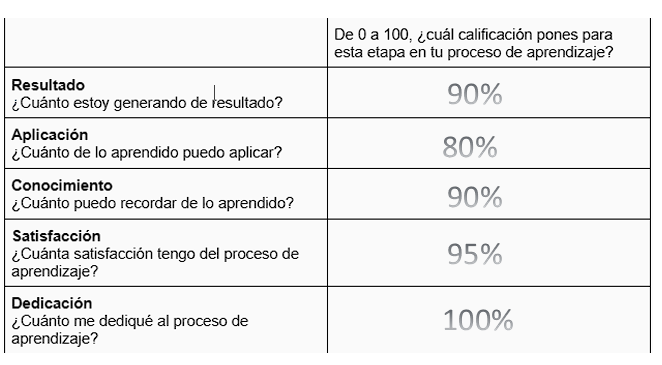 Ingrese aquí la descripción de esta imagen para ayudar con la accesibilidad