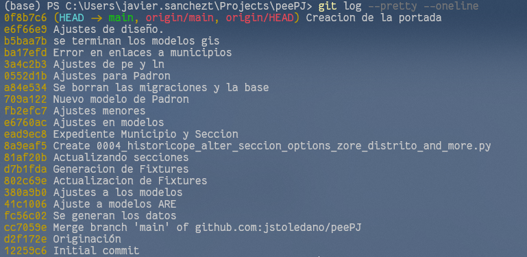 Imagen de la salida de `git log --pretty --oneline` 