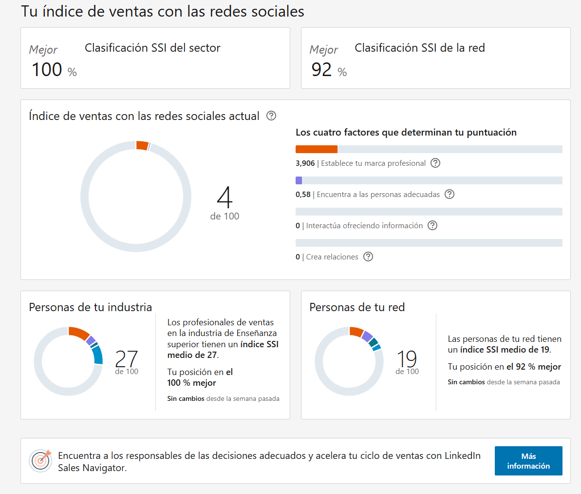 Ingrese aquí la descripción de esta imagen para ayudar con la accesibilidad