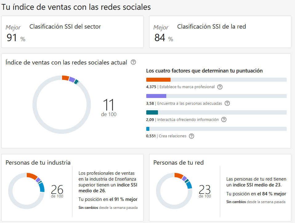 Ingrese aquí la descripción de esta imagen para ayudar con la accesibilidad